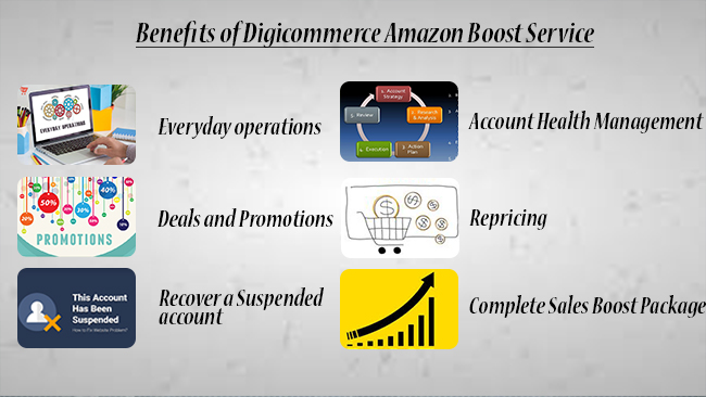 Discover the essentials of selling on Flipkart with our detailed guide. Learn how to set up your seller account, list products effectively, manage orders, and implement strategies to increase your sales on Flipkart.