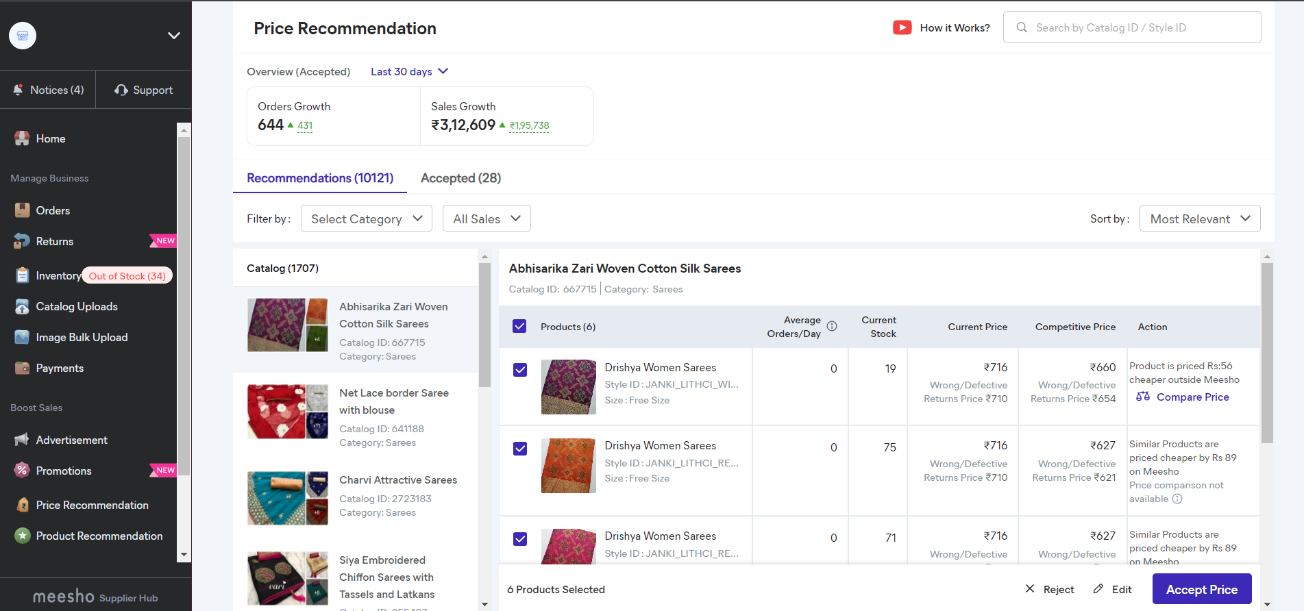 Meesho Optimization Service Management
